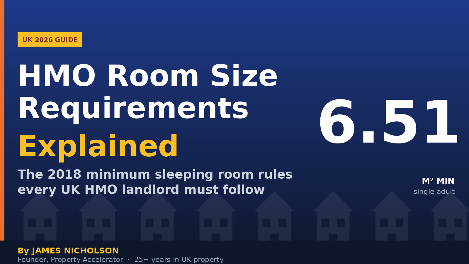 HMO room size requirements UK 2026: 6.51m² minimum sleeping room — Property Accelerator