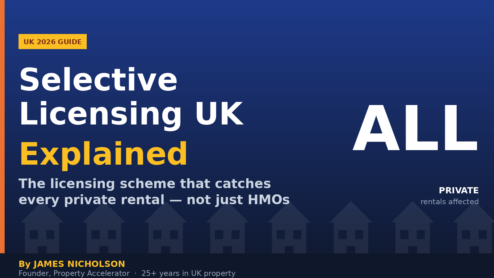 Selective licensing UK 2026: full council list and investor guide — Property Accelerator