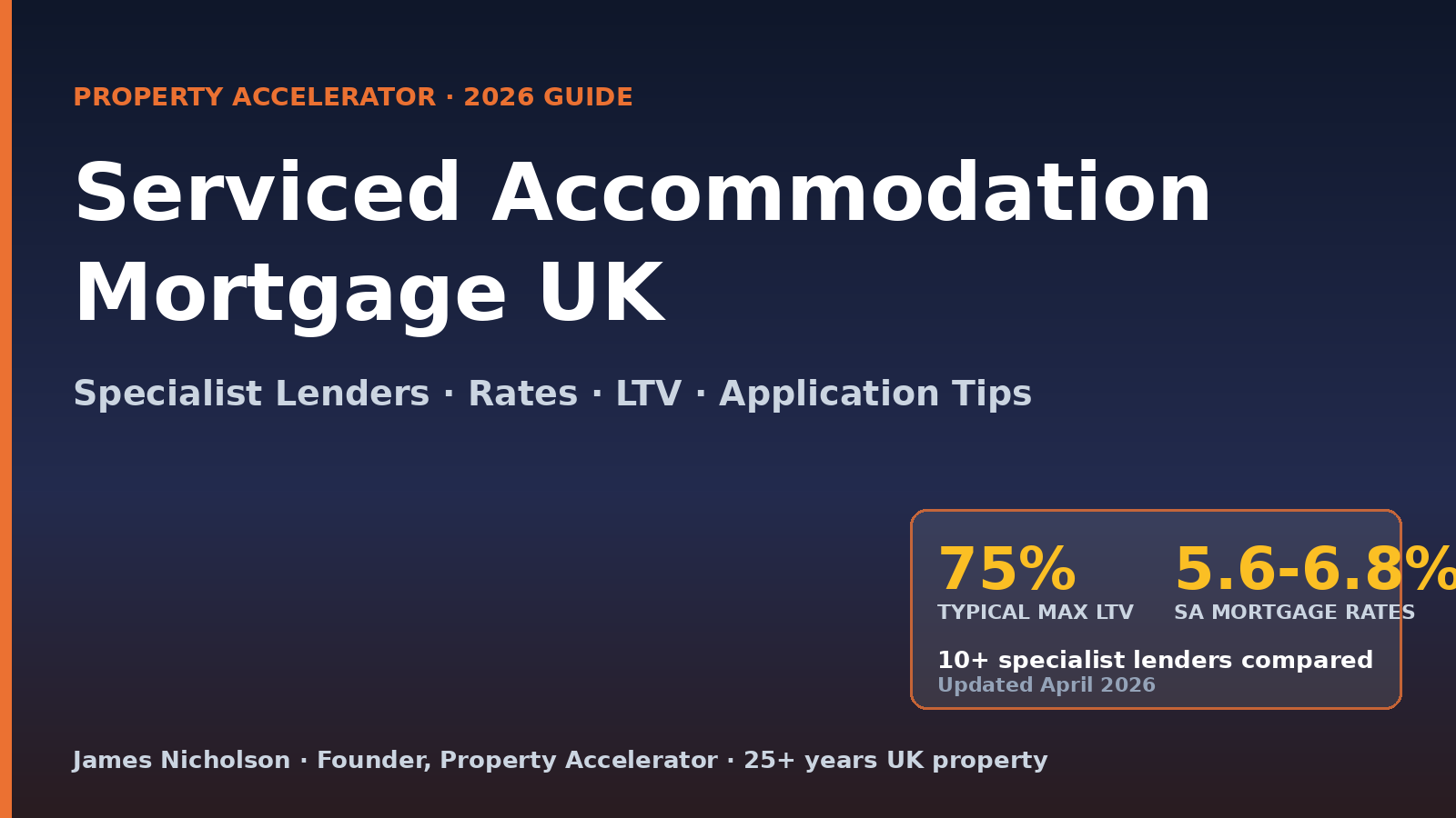 Serviced accommodation mortgage UK 2026: specialist lenders, 75% LTV, rates 5.6%-6.8% — Property Accelerator