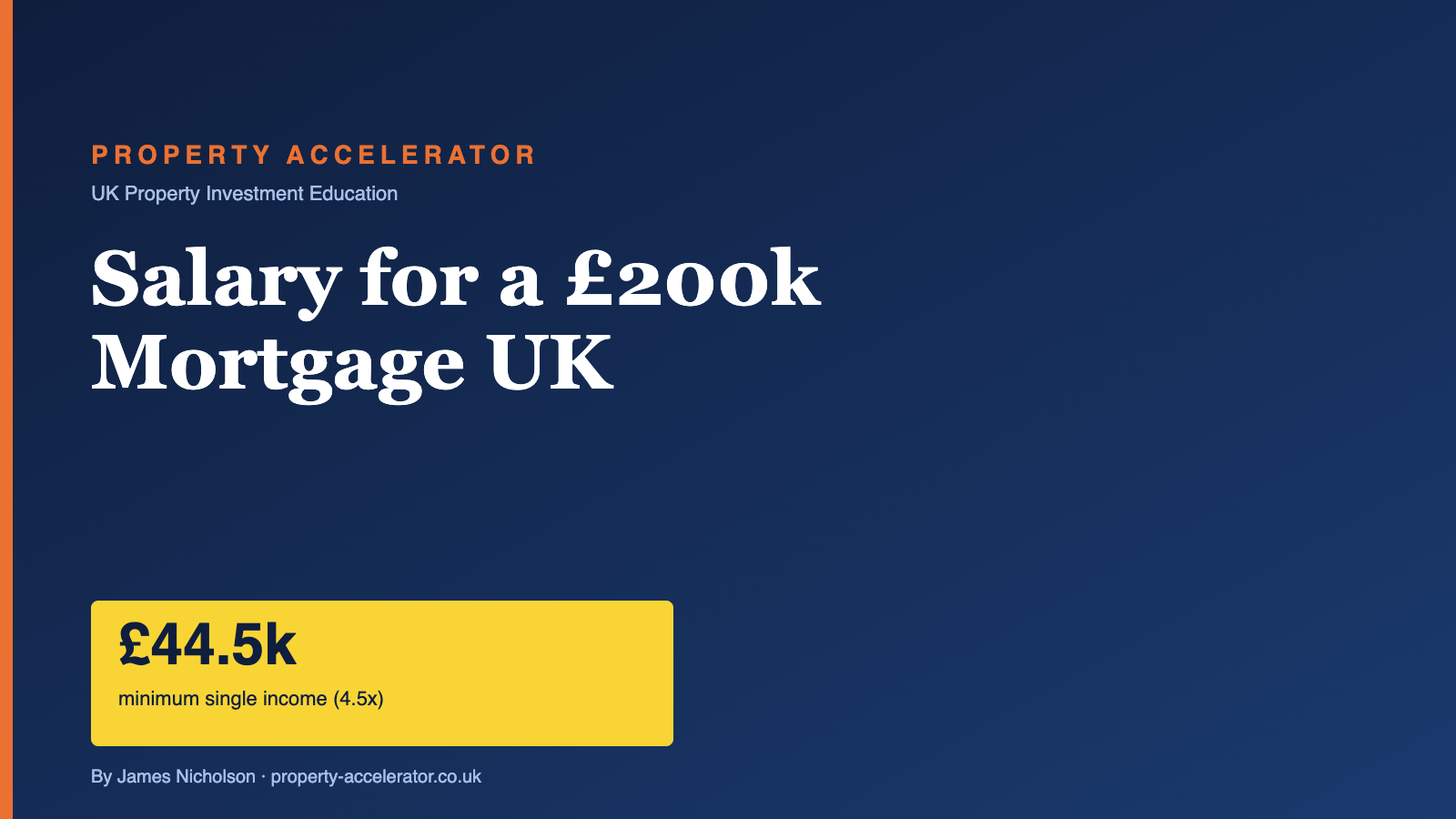 Salary for a £200k Mortgage UK — Property Accelerator